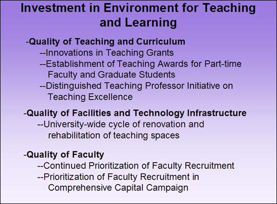 Investment in Environment for Teaching and Learning