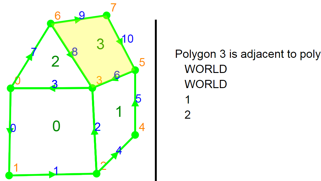 Select Polygon