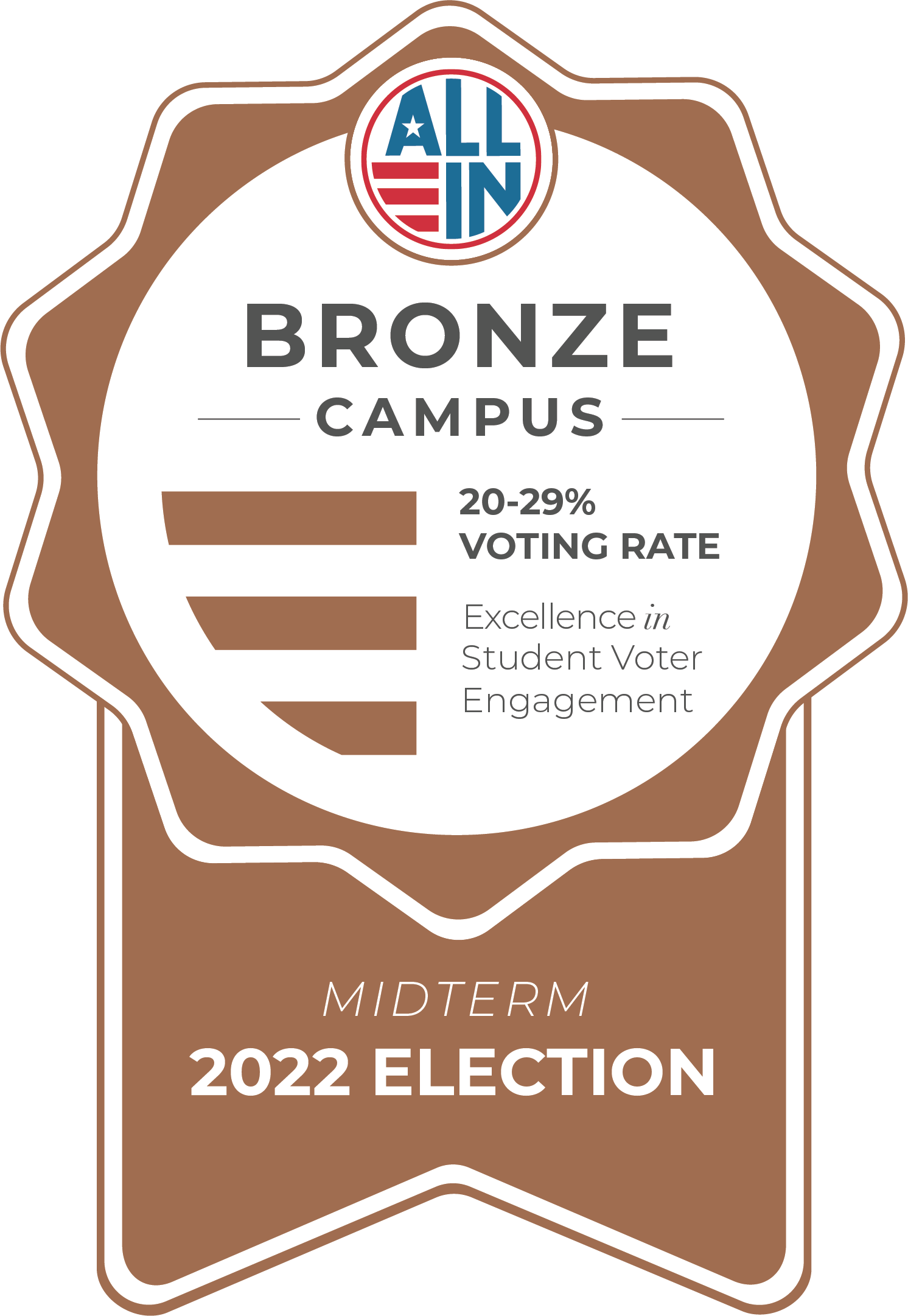 All In Bronze Campus Badge 2022