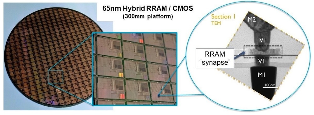 65nm Hybrid RRAM/CMOS