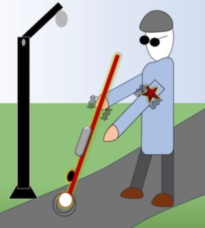 Cartoon image of blind person using a haptic-enabled walking stick.