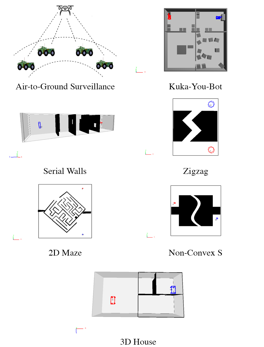 Figures related to Air-To-Ground Surveillance Using Predictive Pursuit