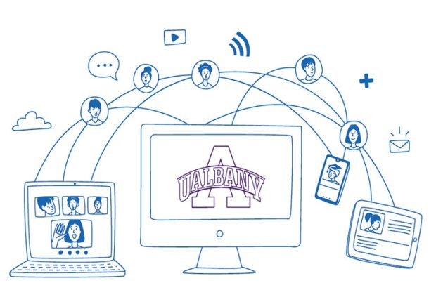 Illustration of computer screen, UAlbany logo, connected through a network to laptops, mobile devices and people.