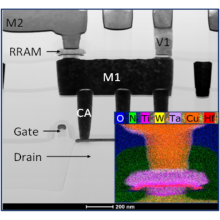 A resistive memory device (memristor) that mimics a biological synapse.