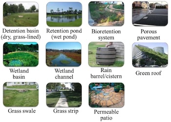 Urban green infrastructure methodologies including detention basins, porous pavement, wetland channels, grass swales and more.